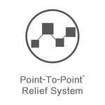 Ptp