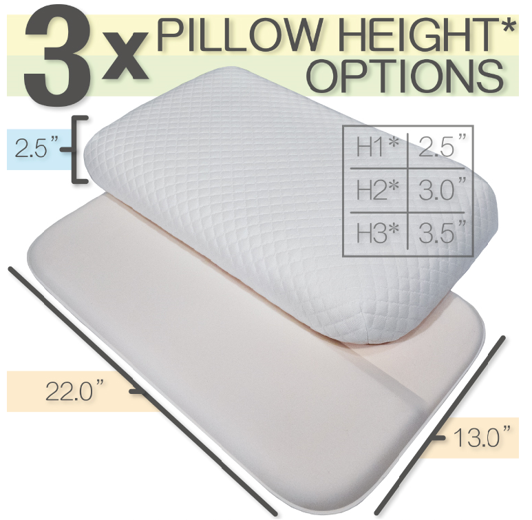 Genie Pillow attribute